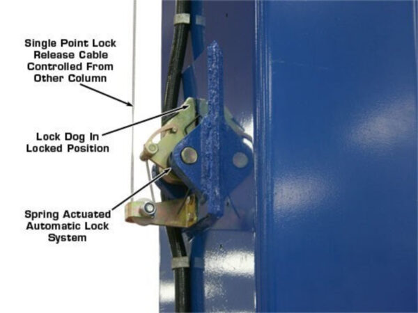 Atlas PV15PX - Image 2