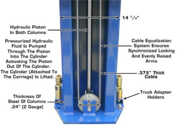 Atlas PV15PX - Image 4